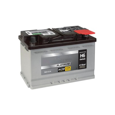 Аккумулятор QuadForce AGM 12V 24Ah - купить в Дурасово